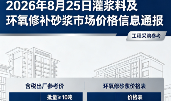 阳明2026年8月25日灌浆料及环氧修补砂浆市场价格信息通报